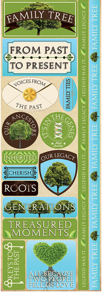 WS RSS:  Family Tree